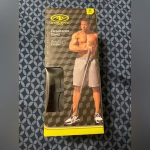 Resistance band